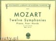 Okadka: Mozart Wolfgang Amadeusz, 12 Symphonies - Book 1: Nos. 1-6