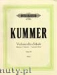 Okładka: Kummer Friedrich August, Violoncello Method Op.60